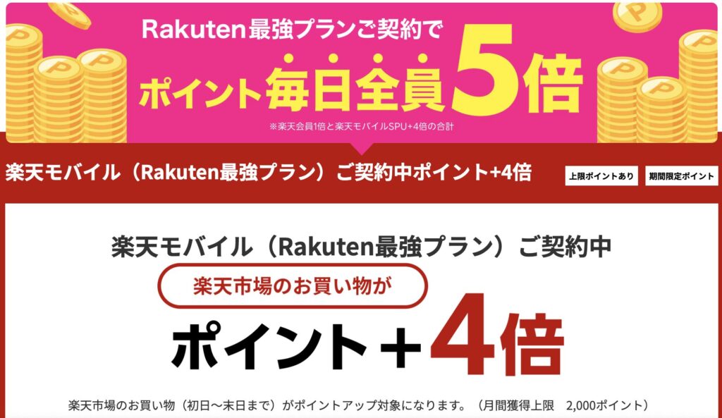 楽天モバイル契約で楽天市場のポイント5倍