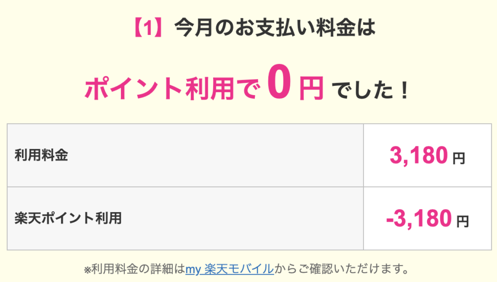 楽天モバイル支払い料金ポイント利用で0円